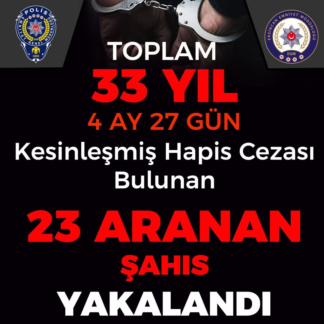 Araması olan 33 şahıs yakalandı