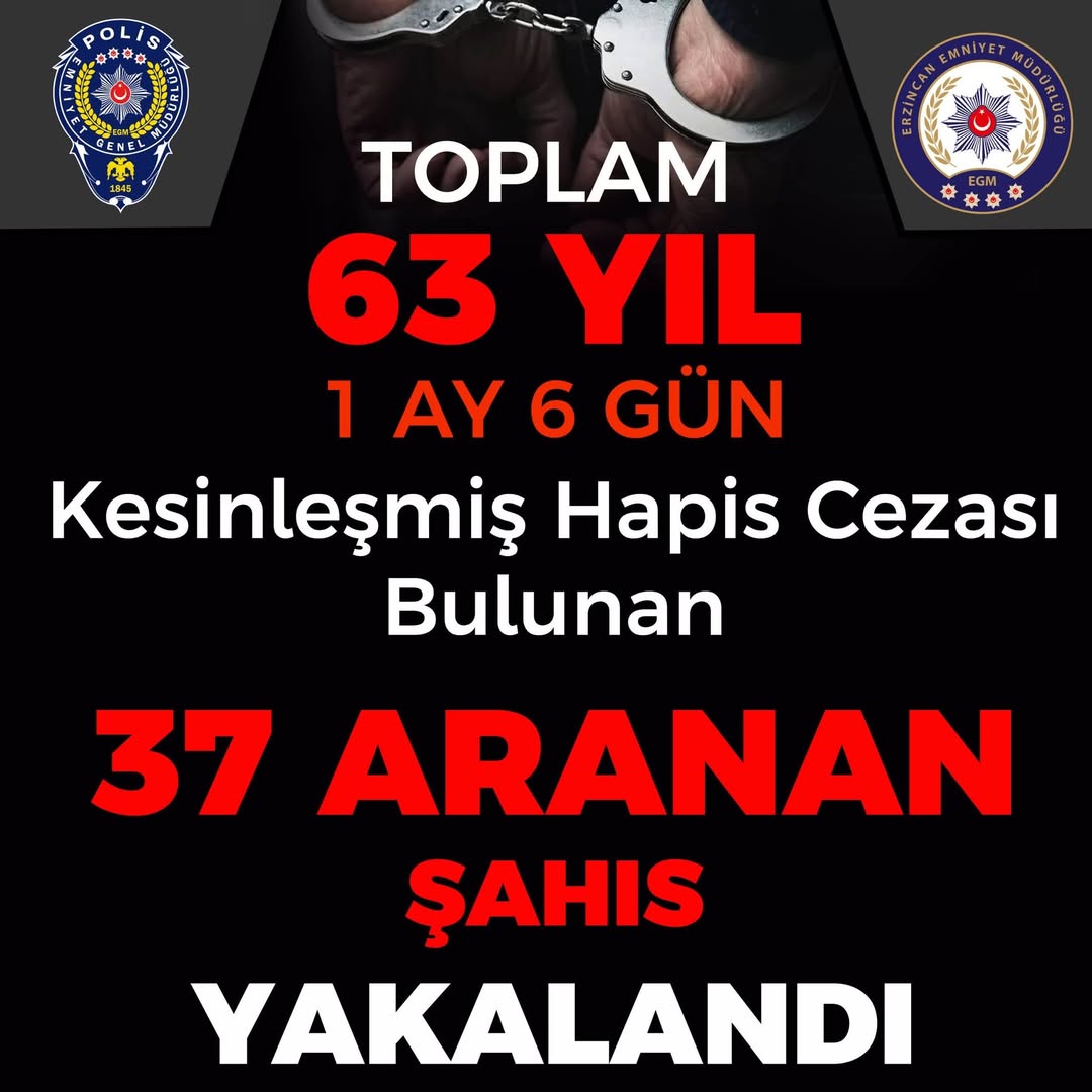 Aranan 37 Şahıs yakalandı